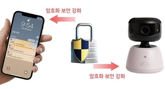 보안