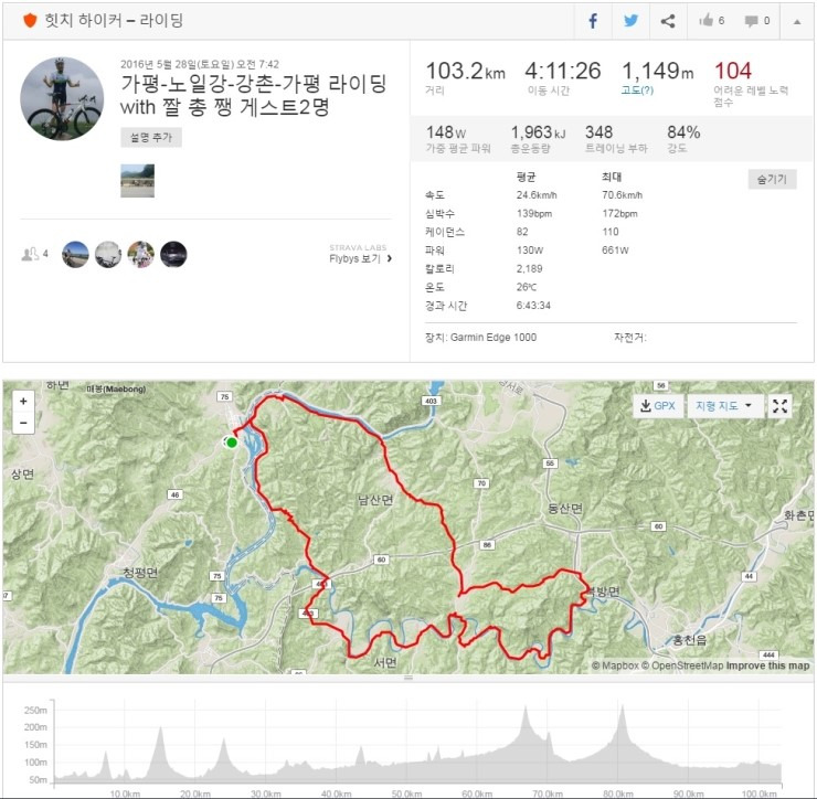 자전거 링락