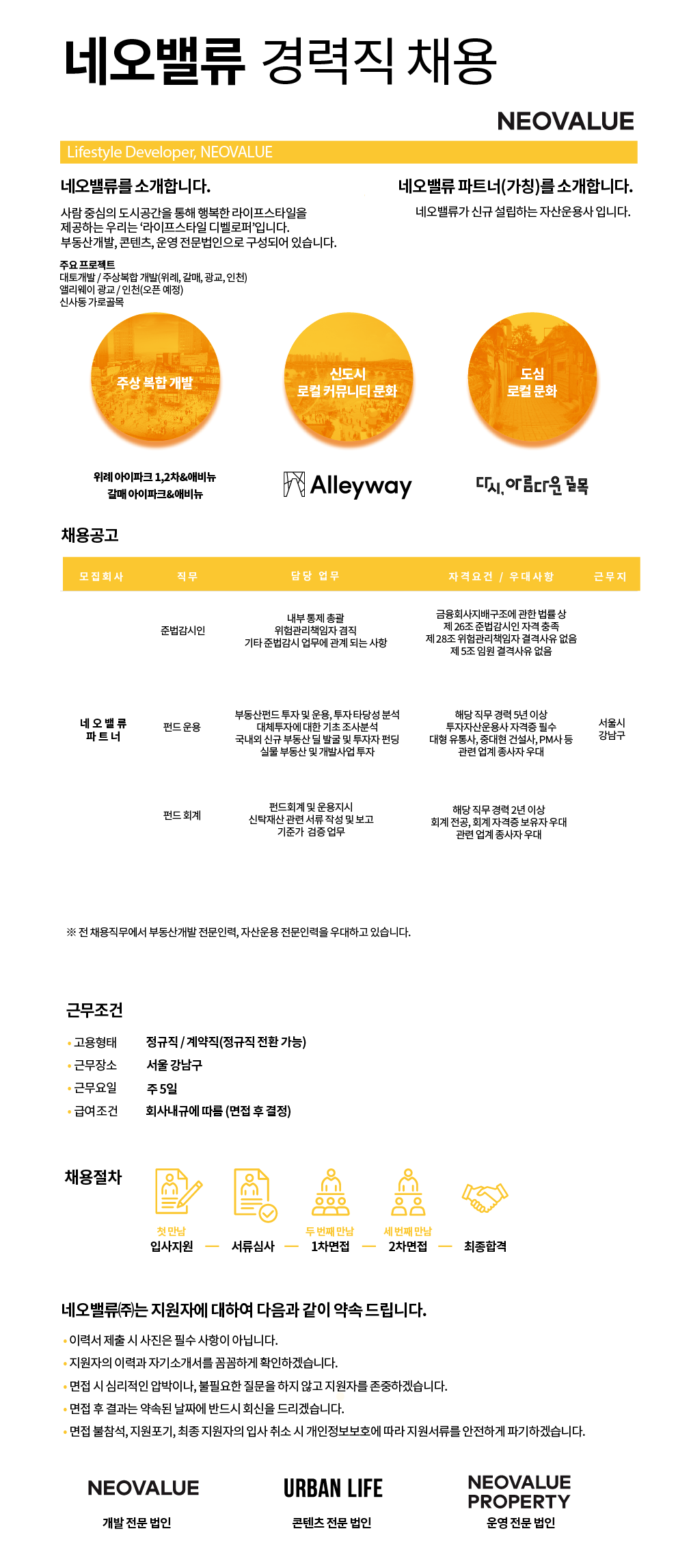 [네오밸류(주)] 네오밸류파트너 경력직 채용 (펀드운용/펀드회계/준법감시인) - 사람인