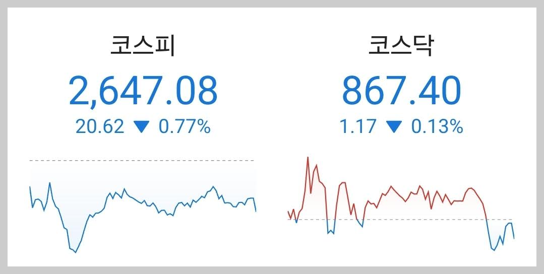 주식시황 :: 기업 밸류업프로그램 발표 (2024/02/26) 1 ywAAAAAAQABAAACAUwAOw==