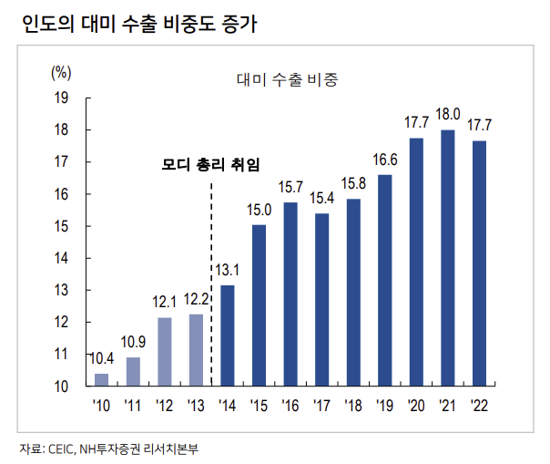 2024년은 글로벌 선거의 해, 인도의 선택은? 7 ywAAAAAAQABAAACAUwAOw==