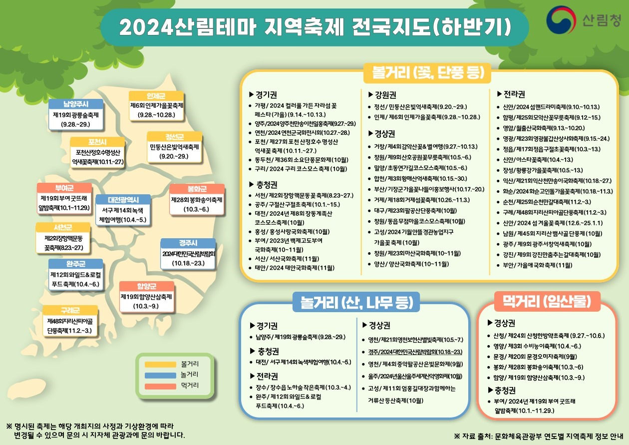 설악산 단풍 절정시기 및 추천 코스 TOP 3, 케이블카, 주차장 예약 정보