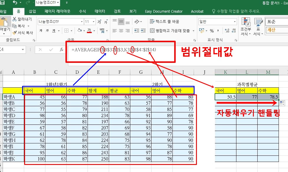 엑셀 데이터 평균 값 구하는 'AVERAGE' 함수와 'AVERAGEIF' 함수 2 ywAAAAAAQABAAACAUwAOw==