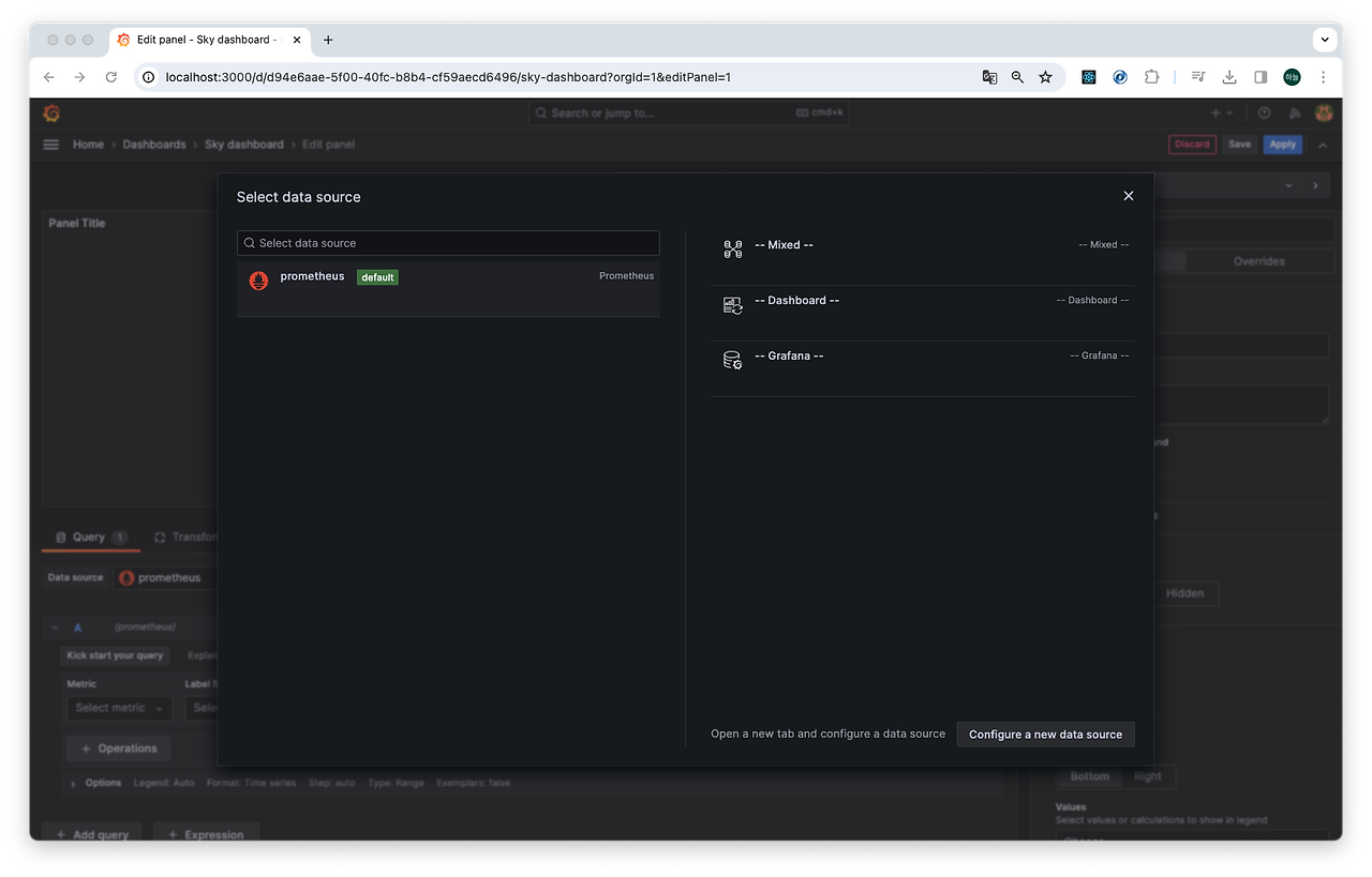 springboot grafana 