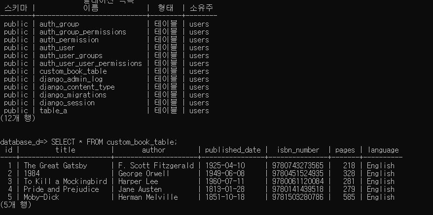 python django postgres 데이터베이스 - 브라우저 출력 (1/2) image.