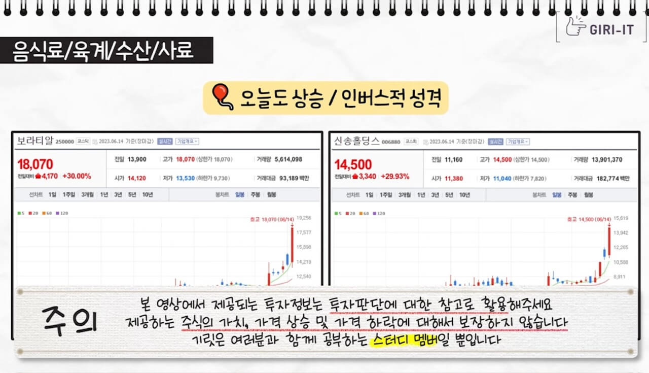 에코프로, 에코프로비엠 주가급락 이유, 제2의 라덕연사태(ft.오늘의 증시, 테슬라 공매도는 울고, 에코프로 공매도는 웃었다?) 15 ywAAAAAAQABAAACAUwAOw==