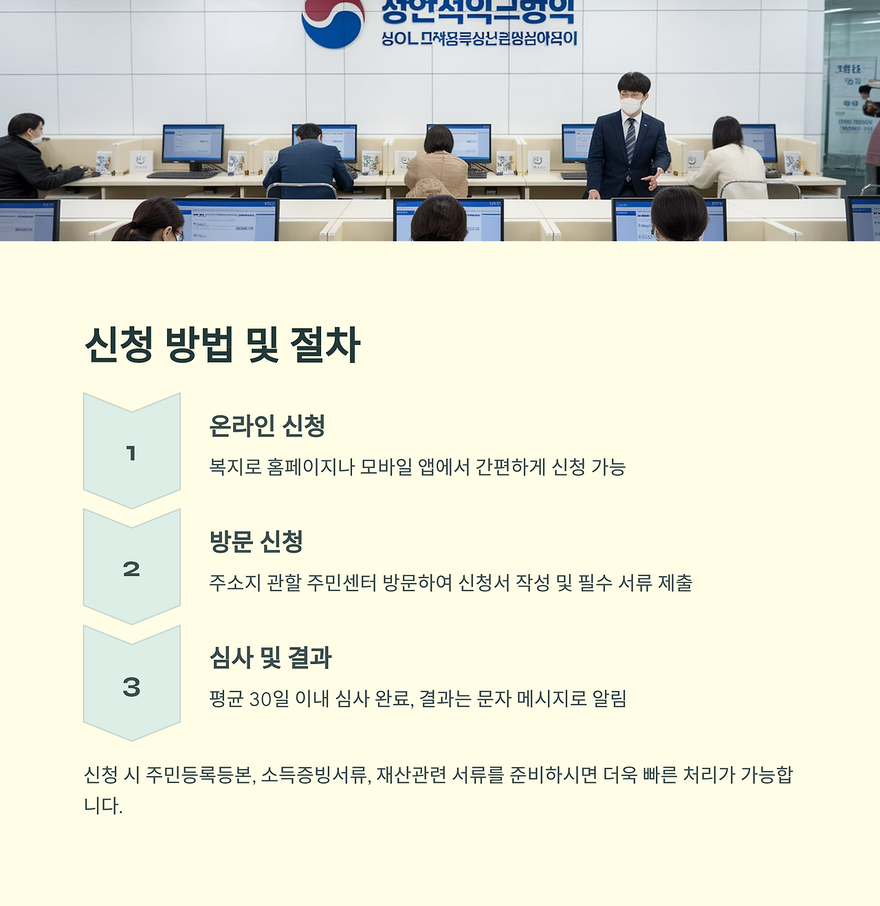 기초생활수급자