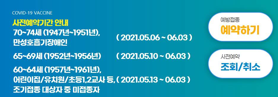 코로나 백신 접종 예약 방법 종류 신청 방법