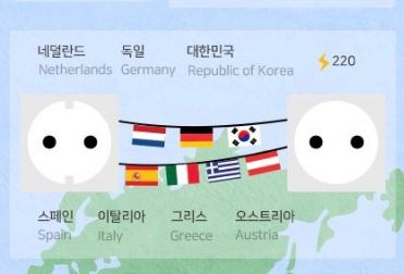 해외직구 할 때 전자제품 구매 시 플러그 선택하는 법 (알리 플러그, au 플러그) 2 ywAAAAAAQABAAACAUwAOw==