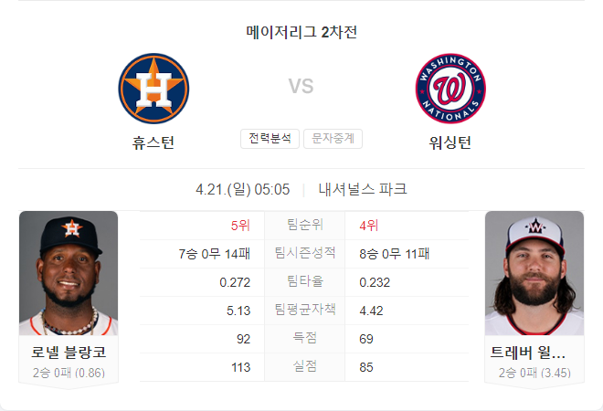 4월 21일 MLB 휴스턴 애스트로스 VS 워싱턴 내셔널스 경기 분석
