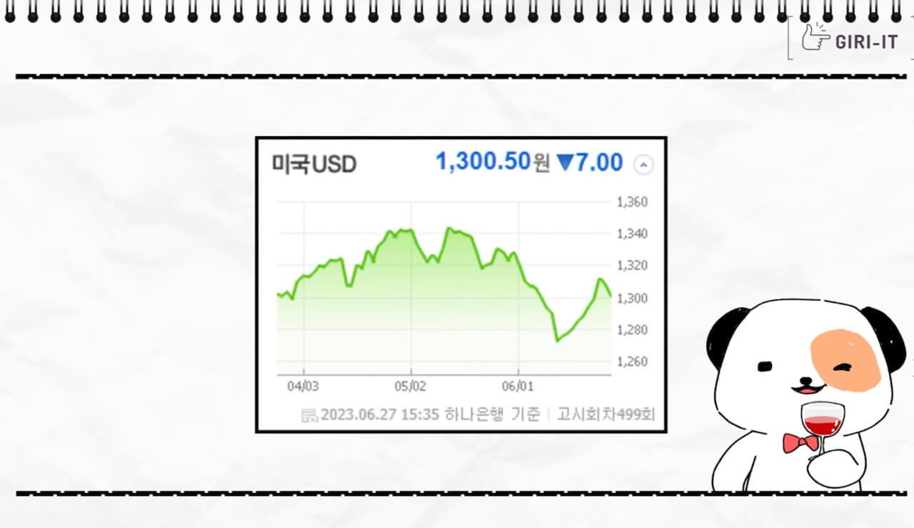 2023년 6월 27일 오늘의 국내증시 요약 및 정리 4 오늘의 장정리(캡쳐: 기릿)