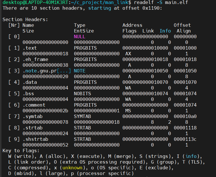 [Rasberry_PI]_Linker_Script