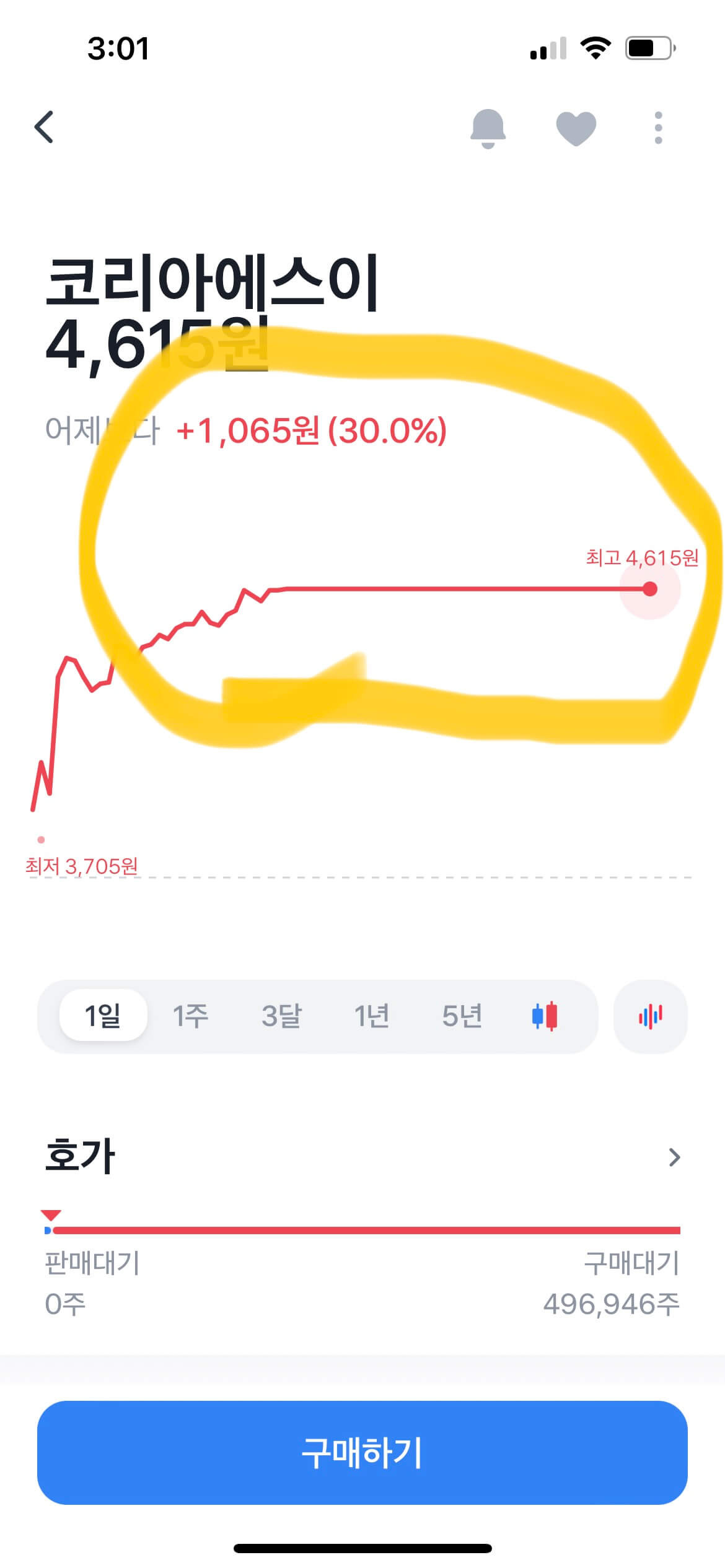 태풍이 북상하니 재해복구주, 코리아에스이 상한가 +30% ↑ 1 코리아에스이 태풍소식에 재난복구주로 상한가