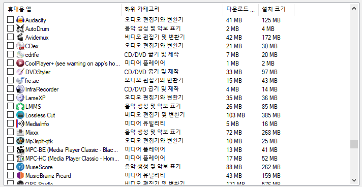 Portable Apps 사용 가능한 프로그램 22 ywAAAAAAQABAAACAUwAOw==