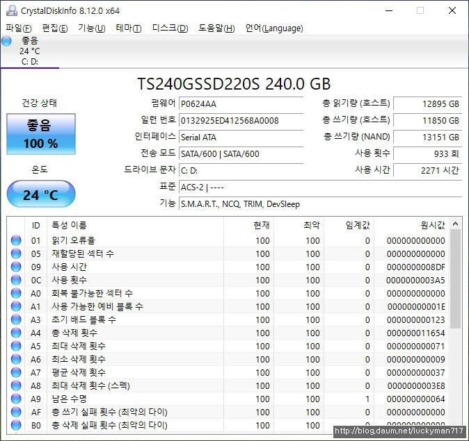 crystaldiskinfo current worst threshold