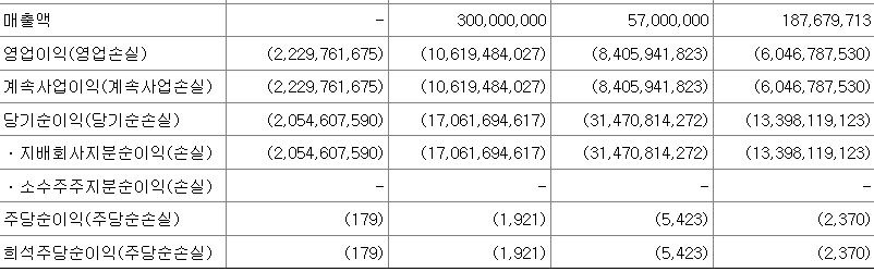 ?scode=mtistory2&fname=https%3A%2F%2Fblog.kakaocdn.net%2Fdn%2FbglzBU%2FbtsnS0vnmI8%2FZhoHz7lrJ5wLtC58ZZ9Ozk%2Fimg