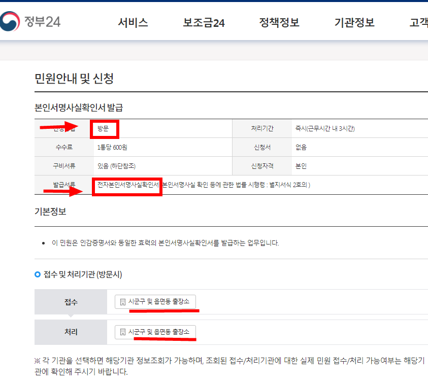 본인서명사실확인서 발급(방문, 인터넷)
