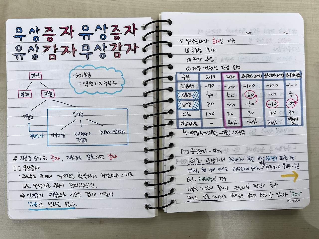 주식 투자 처음이라면 이 글부터 읽으세요 4 ywAAAAAAQABAAACAUwAOw==