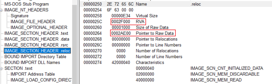 Reversing +18(Base Relocation Table)