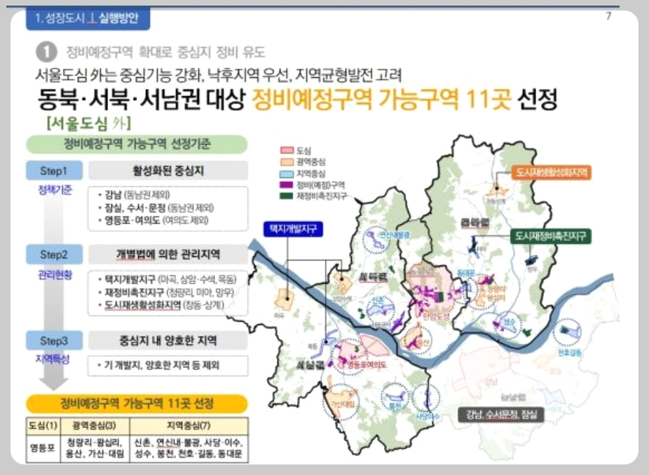 서울시 '35층룰 폐지' 서울플랜 확정 3 ywAAAAAAQABAAACAUwAOw==