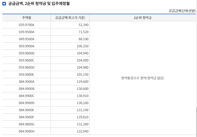 둔촌주공 올림픽파크포레온 청약 경쟁률 & 분양가 (ft. 트리지움, 헬리오시티 시세 비교) 3 ywAAAAAAQABAAACAUwAOw==