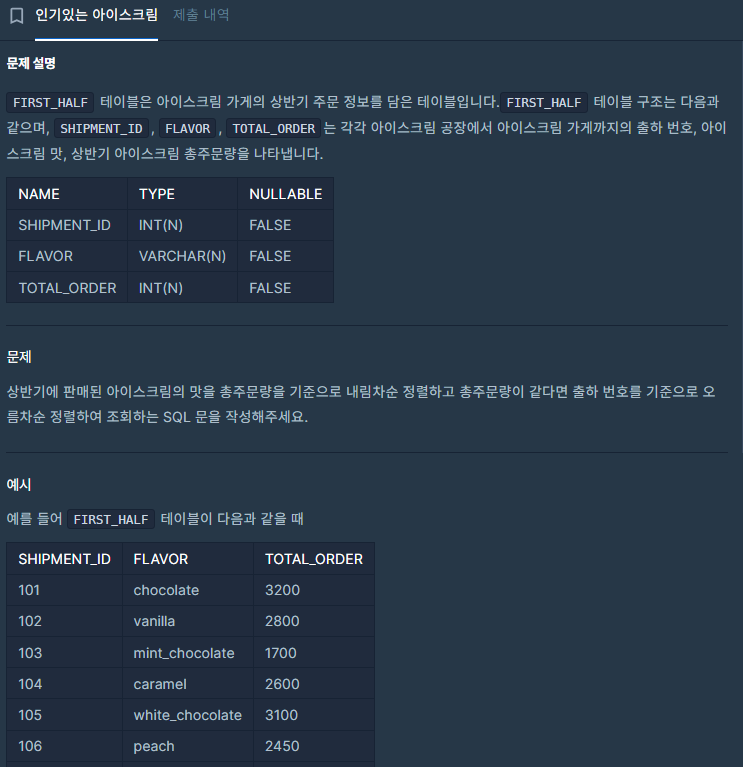  select order by 