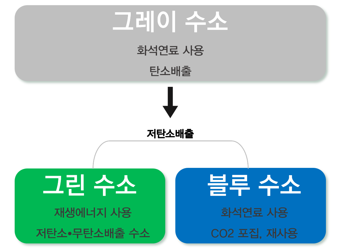 https://blog.kepco.co.kr/1849