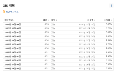 제너럴밀스, 마이크론, 나이키 23년 3분기 실적 정리 4 ywAAAAAAQABAAACAUwAOw==