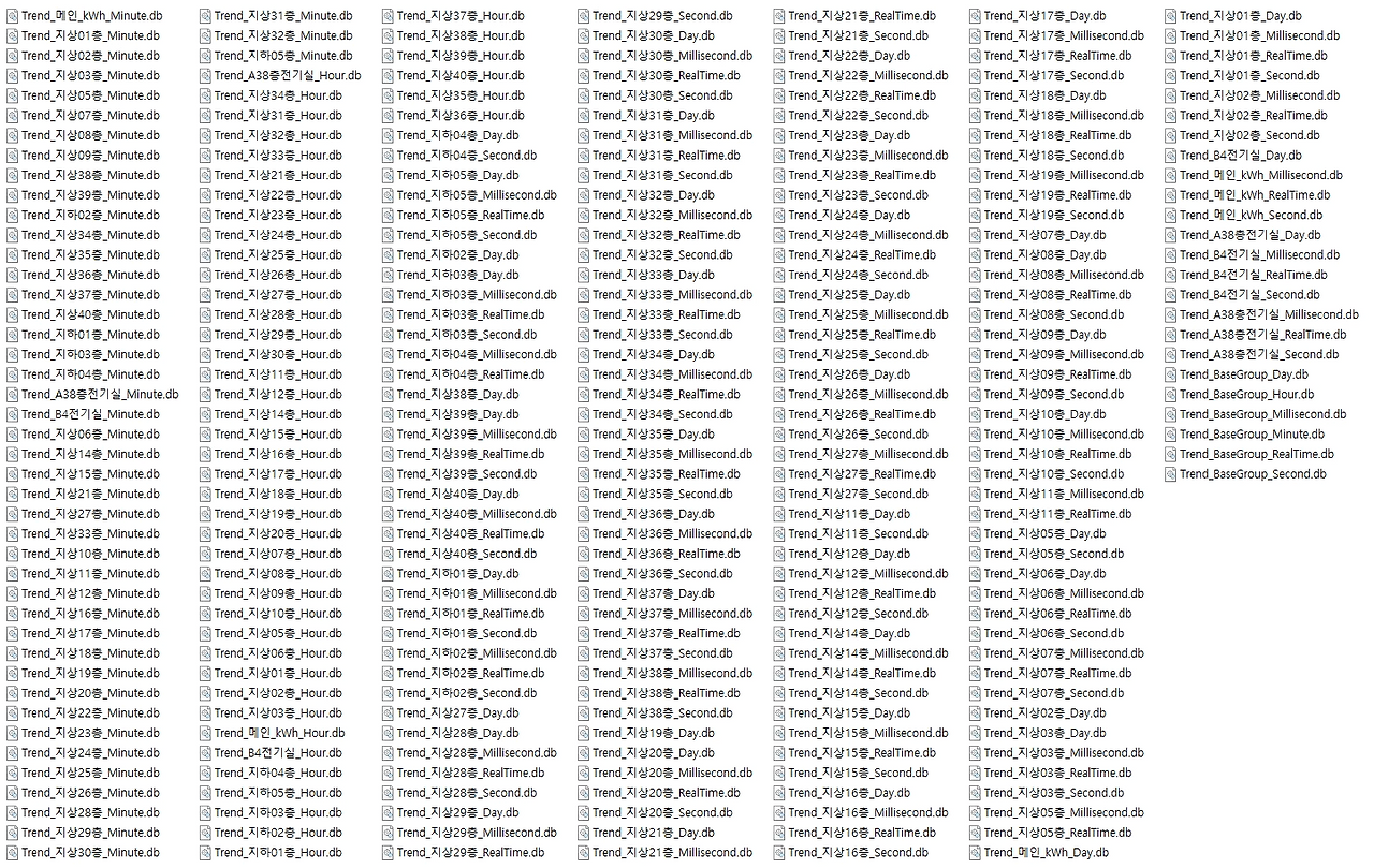 Sqlpro for sqlite vacuum ladegau