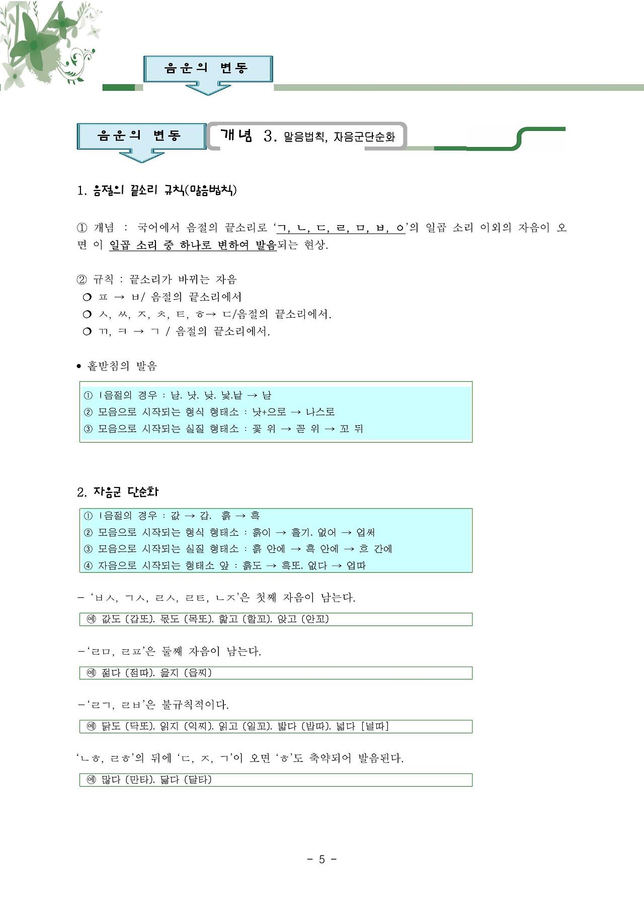 국어 문법 정리 : 음운의 변동(비음, 유음, 구개음, 비음화, 유음화, 개구음화, 경음화, 음절의 끝소리 규칙, 자음군 단순화 ...