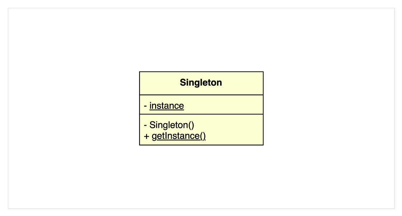 Singleton