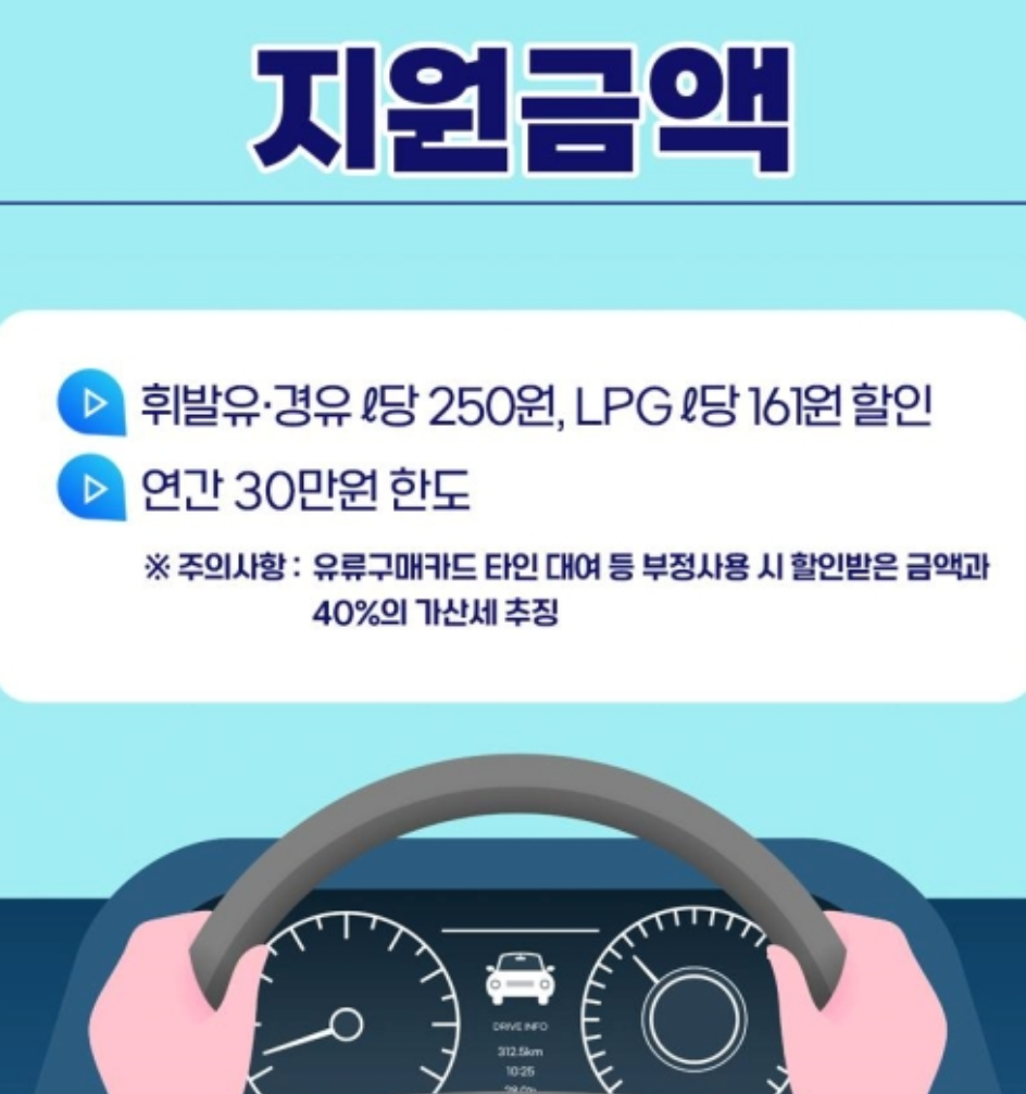 경차 유류세 환급 2025 조건, 기간, 카드 신청…