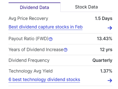 애플(AAPL)의 23년 4분기 실적 발표 8 ywAAAAAAQABAAACAUwAOw==