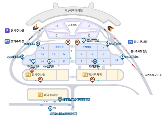 인천공항 장기주차 할인 예약 및 다자녀 50% 혜택 받는 방법