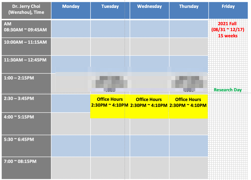 How to Do the Class Affairs at Kean Wise? (Class Schedule, Roaster