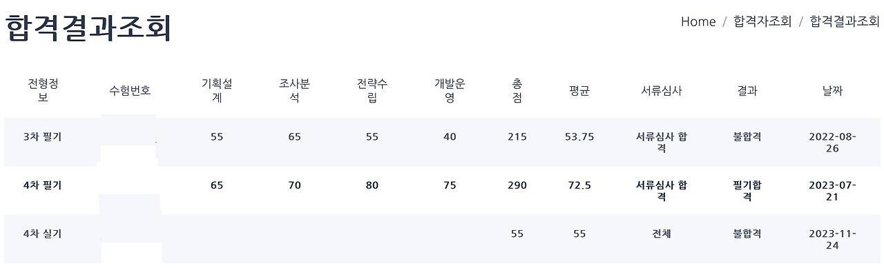 서비스경험디자인기사 최종합격 후기(+ 필기, 실기 공부 방법)