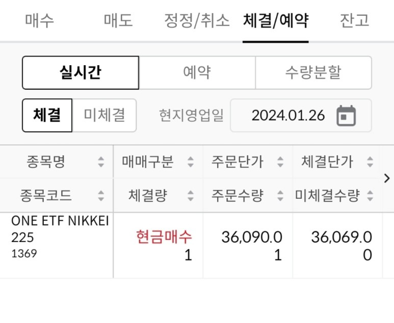 One ETF 닛케이 225(1369) 매수 / 1.26 1 ywAAAAAAQABAAACAUwAOw==