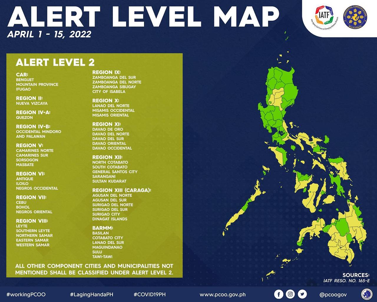 [필리핀 방역 단계] 메트로 마닐라의 경보단계 1단계 유지