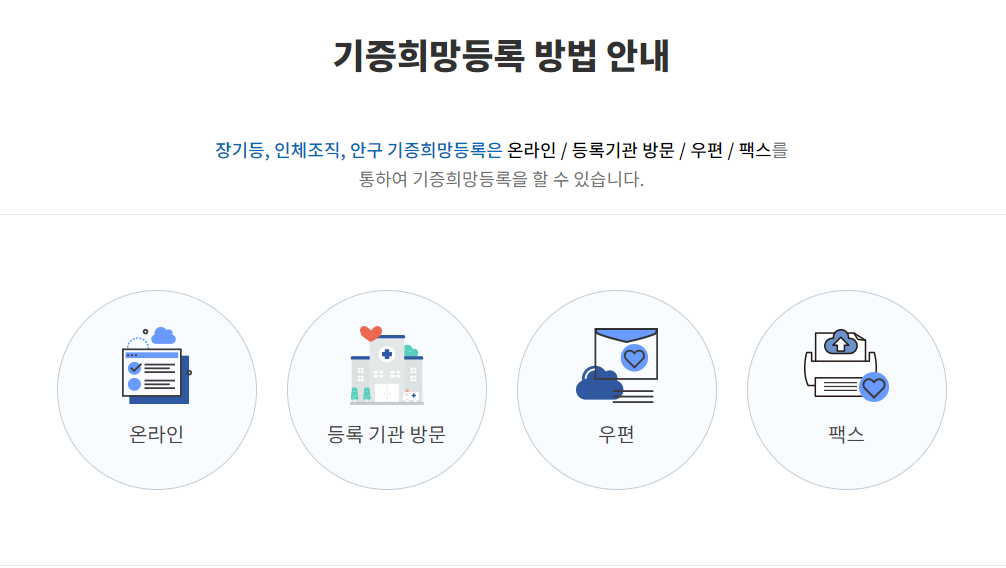 장기기증 타투 장기기증 신청방법