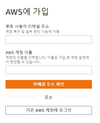 aws postgresql free tier