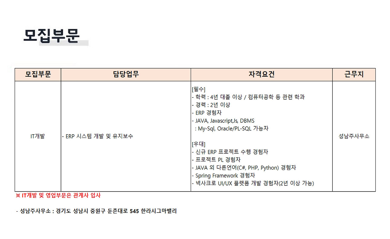 [(주) 에이프로젠바이오로직스] 에이프로젠제약(주) IT개발 경력 채용 - 사람인
