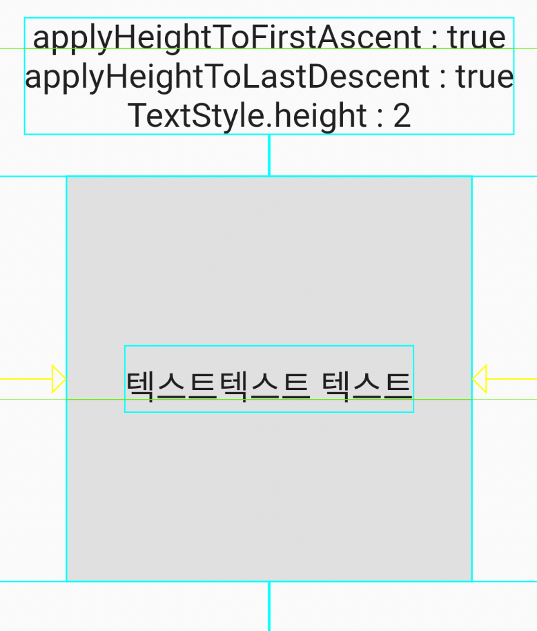 [Flutter] Text Widget 사용법