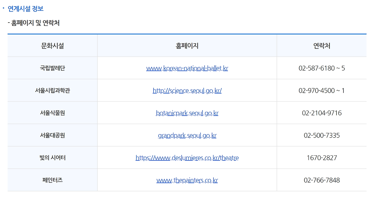 기후동행카드 환급 39세 이하 35,000원 입금 신청 방법 및 모바일 앱