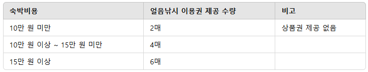 2025 화천 산천어축제 기본정보 및 무료 낚시 이벤트 신청 방법
