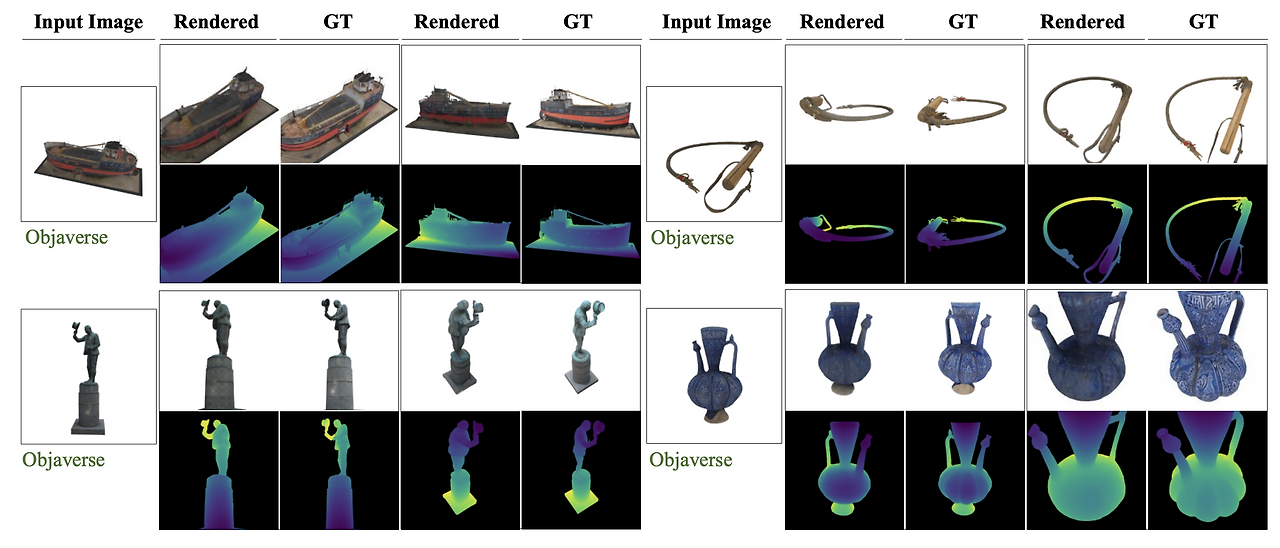 [ICLR 2024] LRM: Large reconstruction model for single image to 3d