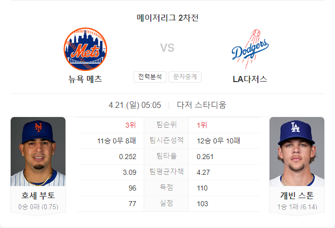 MLB 뉴욕 메츠  VS LA 다저스