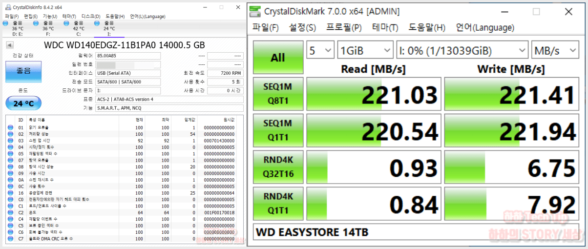 wd easystore software size