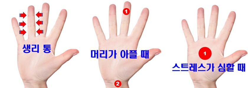 손바닥 지압점 - 체했을때 지압법