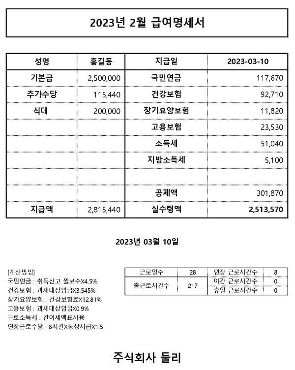 2023년 급여명세서 자세히 살펴보기