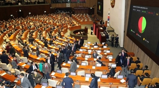 34조 추경 통과.. 국민재난지원금,저소득층소비플러스자금(10만원),희망회복자금 받는다. 1 ywAAAAAAQABAAACAUwAOw==